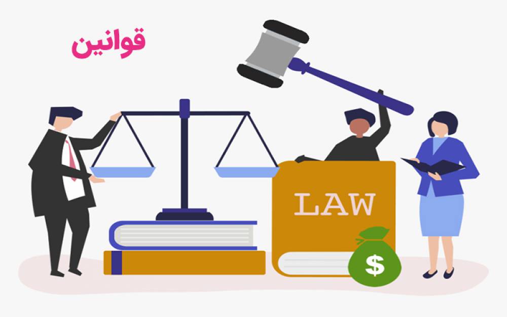 قانون ثبت اختراعات، طرح های صنعتی و علائم تجاری